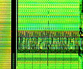 Pentium III Microprocessor